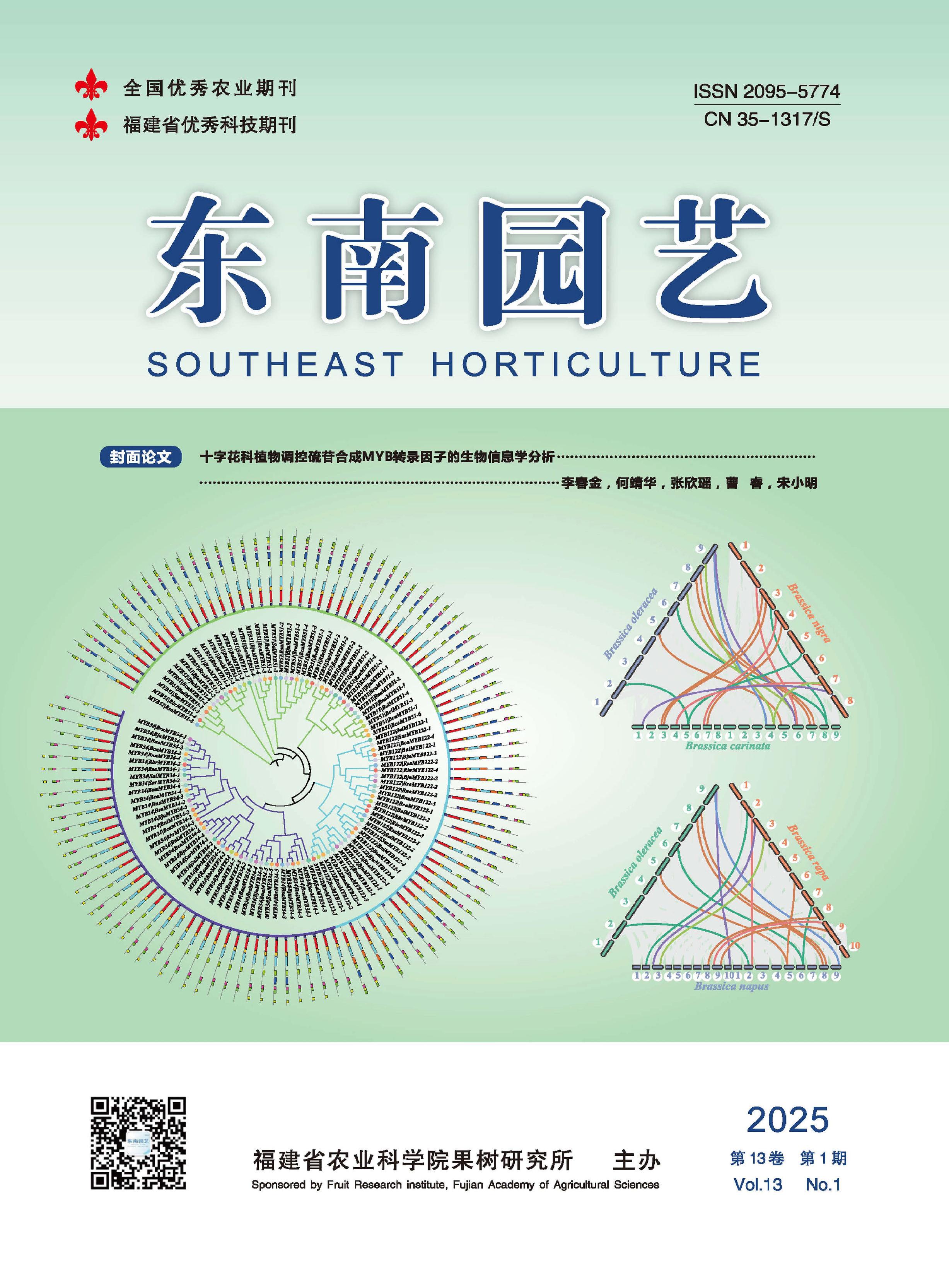 東南園藝