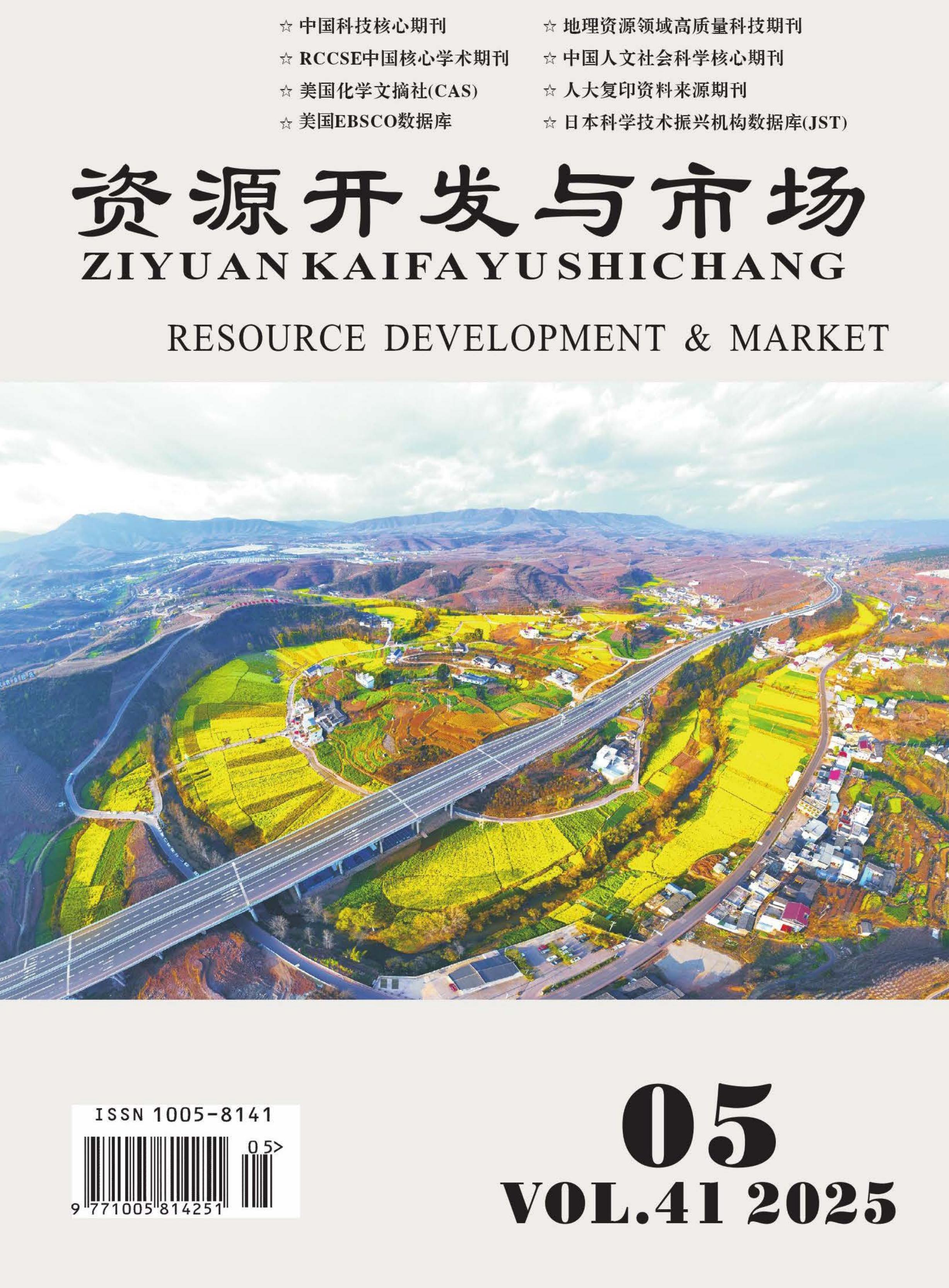 资源开发与市场