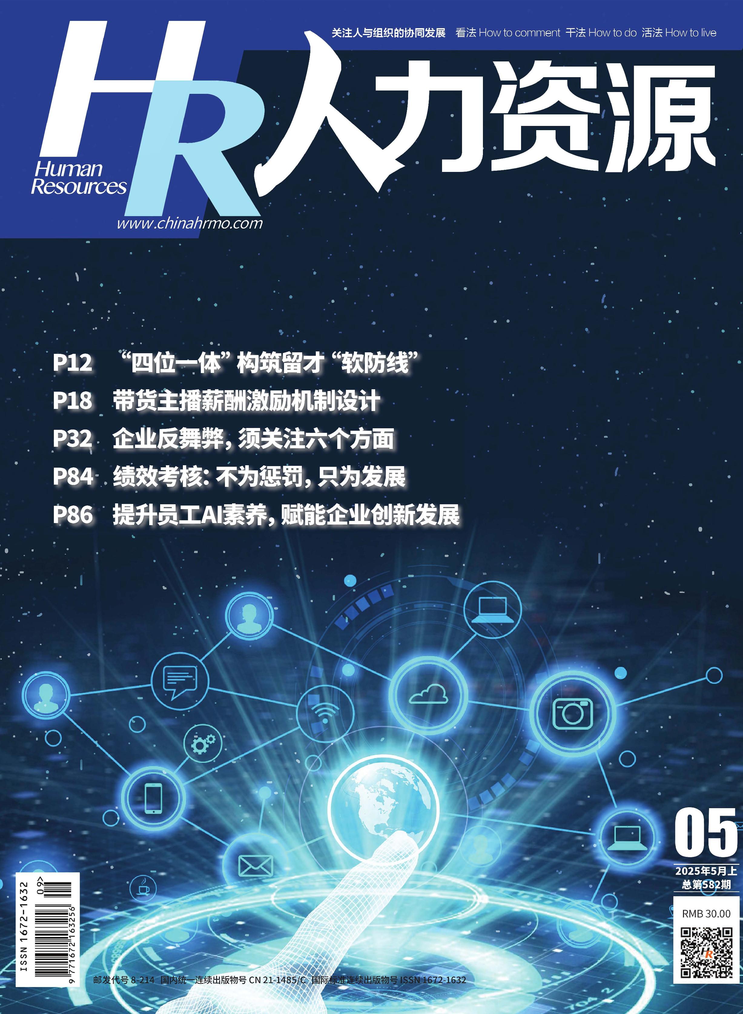 人力资源