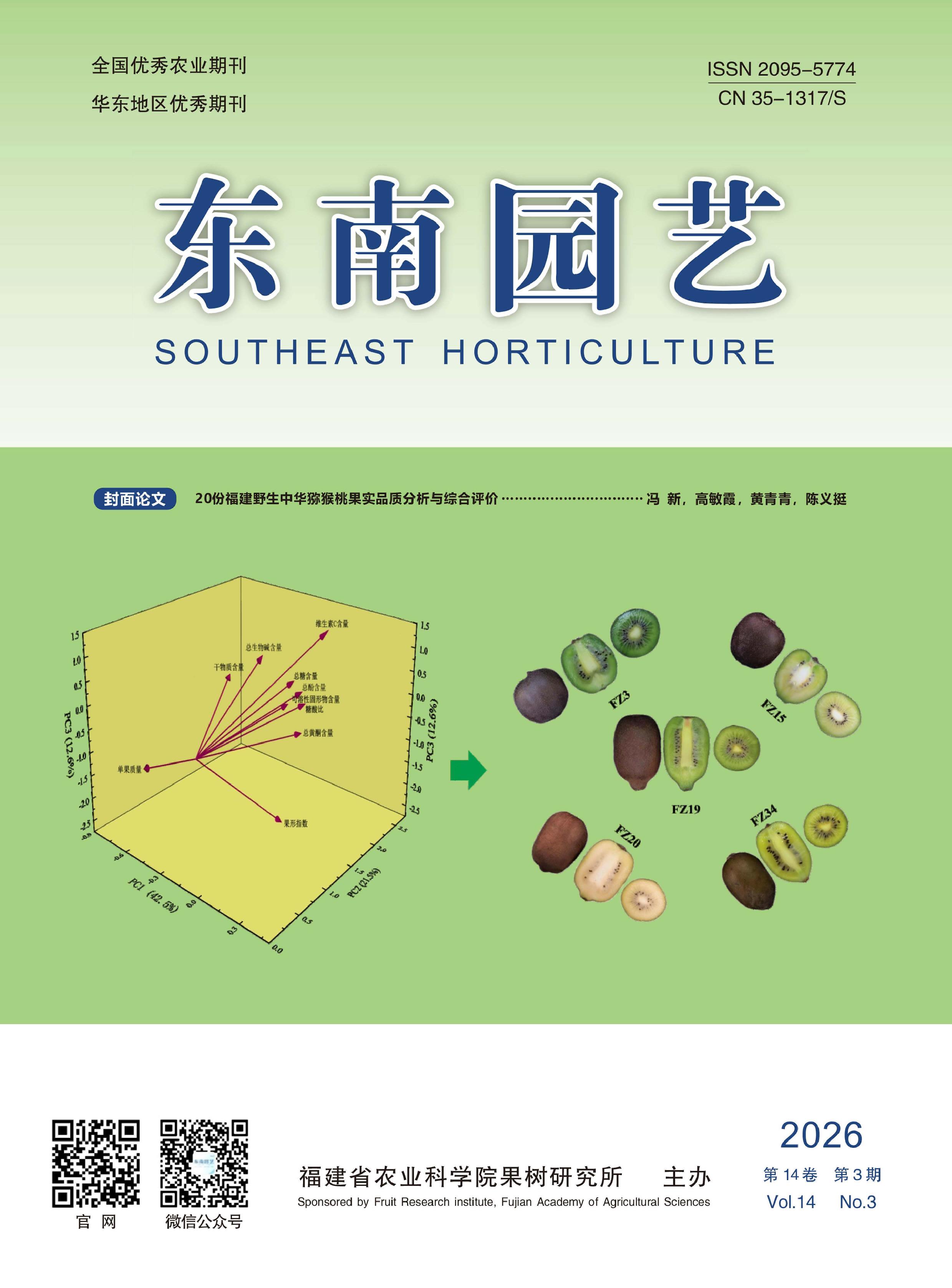 东南园艺