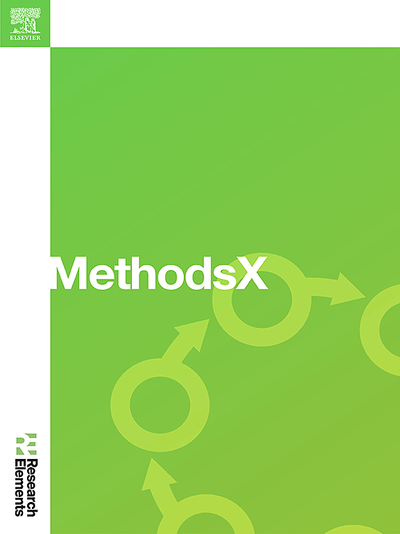 MethodsX