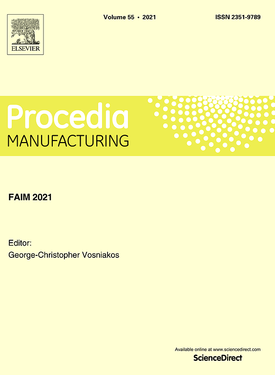 Procedia Manufacturing